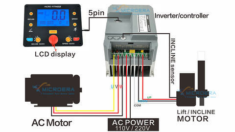 Wiring diagram ↓
