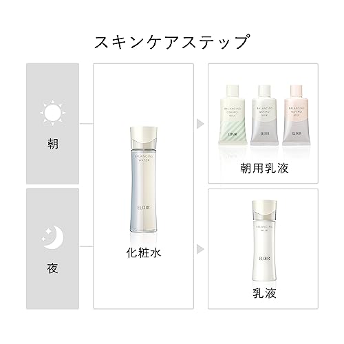 Shiseido Elixir Lufre Balancing Oshiroi Milk GR 35g SPF50+PA++++