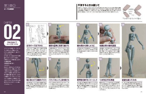 Textbook of Figure Sculpting: Introduction to Sculpting (How to build GARAGE KIT vol.01)