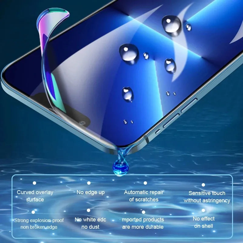 Hydrogel Screen Protector Film for IPhone