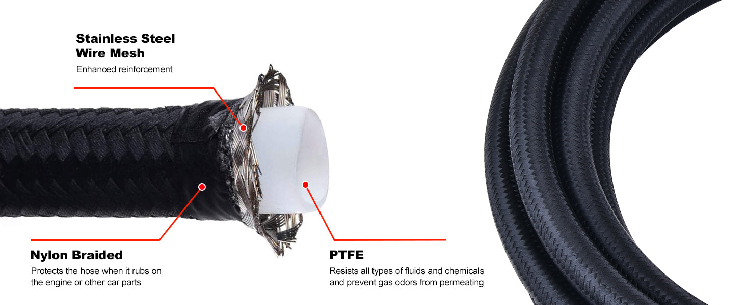 EVIL ENERGY 6/8/10AN PTFE Fuel Line Kit E85 Nylon Braided Fuel Hose ...