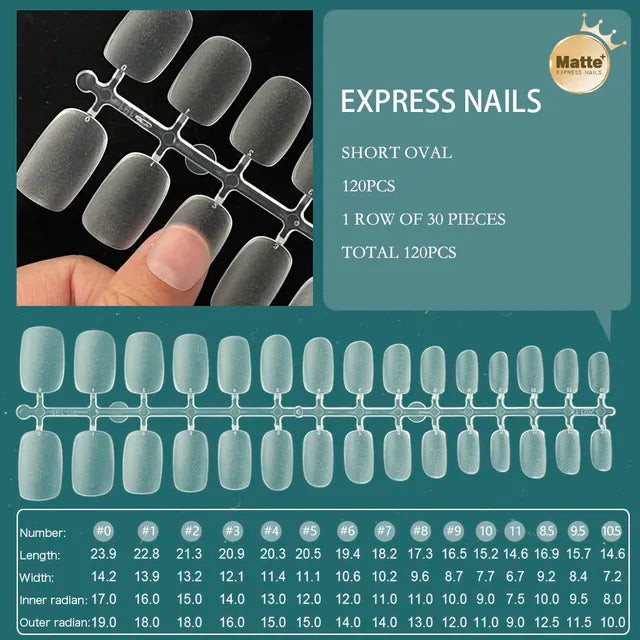 120pcs XXS Super Short  Full Cover Sculpted Soft Gel Nail Tips