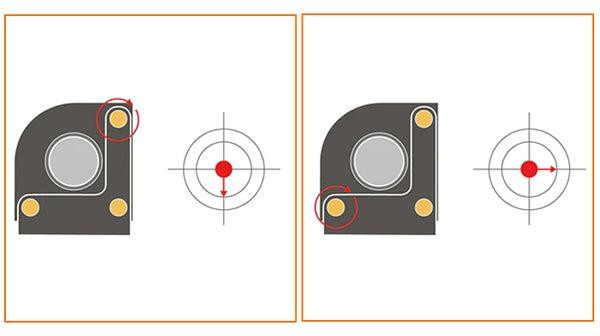 How to align mirrors — Monportlaser