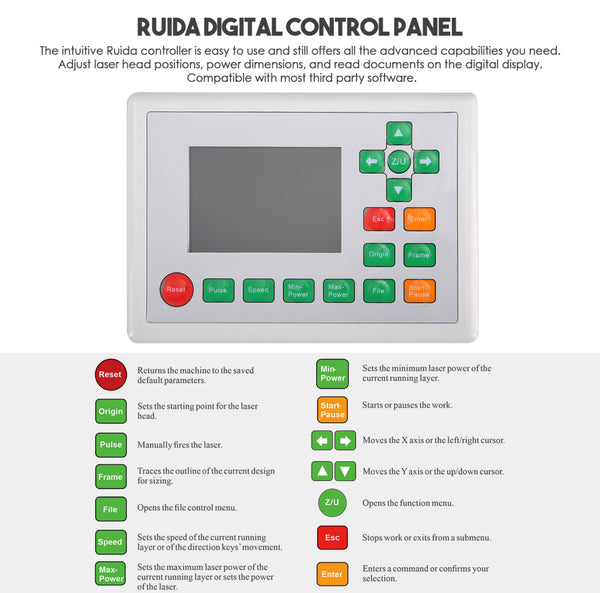 Ruida Controller