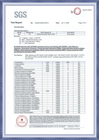 Zertifizierungen und Compliance-Tests
