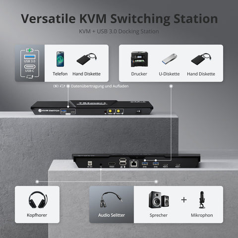 Versatile KVM Switching Station