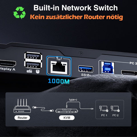 Built-in Network Switch
