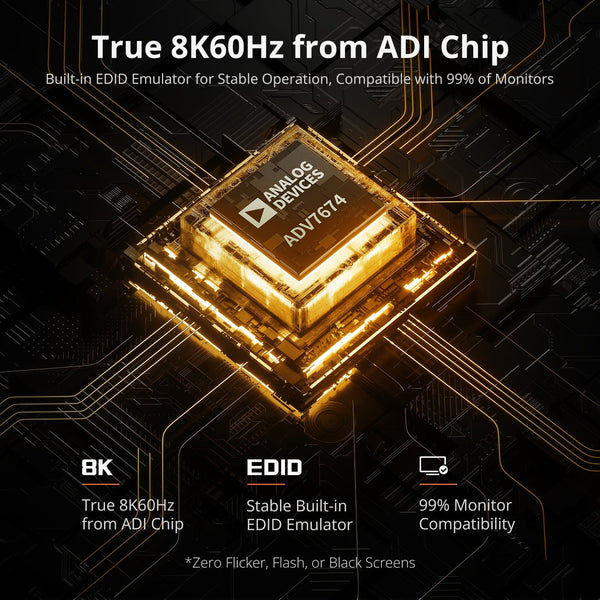 True 8K60Hz from ADI Chip