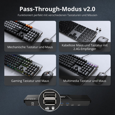 Pass-Through-Modus v2.0