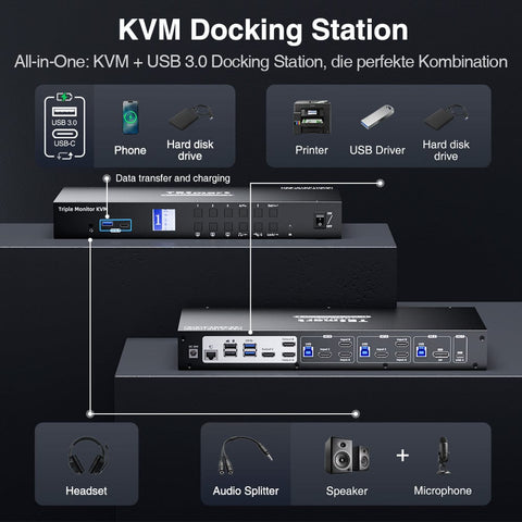 TESmart.DE Drei Monitor KVM Switcher Drei Monitor MST KVM-Dockingstation-Kit - 4K60Hz, EDID für 1 Laptop & 3 PCs Drei-Monitor MST KVM-Dock - 4K60Hz, EDID für 1 Laptop & 3 PCs