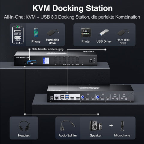 TESmart.DE Dual Monitor KVM Switch Dual-Monitor-USB-C-KVM-Dockingstation-Kit - 4K60Hz, MST, EDID für 2 Laptops und 2 PCs Dual-Monitor USB-C KVM-Dock-4K60Hz, MST, EDID für 2 Laptops und 2 PCs