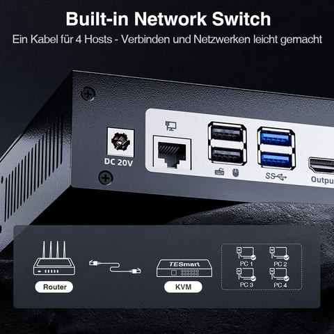 TESmart.DE Dual Monitor KVM Switch Dual-Monitor-USB-C-KVM-Dockingstation-Kit - 4K60Hz, MST, EDID für 2 Laptops und 2 PCs Dual-Monitor USB-C KVM-Dock-4K60Hz, MST, EDID für 2 Laptops und 2 PCs