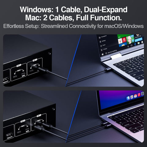 TESmart.DE Dual Monitor KVM Switch Dual-Monitor-USB-C-KVM-Dockingstation-Kit - 4K60Hz, MST, EDID für 2 Laptops und 2 PCs Dual-Monitor USB-C KVM-Dock-4K60Hz, MST, EDID für 2 Laptops und 2 PCs