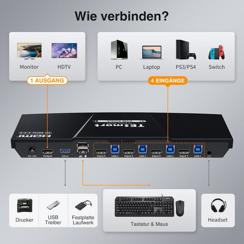 TESmart.DE HKS401-P23-EUBK KVM Switch 4 Port KVM Switch Kit HDMI 4K60Hz mit USB 3.0 Dockingstation, 4 PCs 1 Monitor 10652805090402 EU Plug