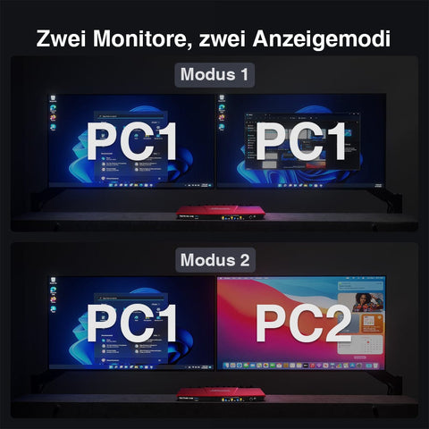 TESmart Dual Monitor KVM Switch 2 Port Dual Monitor KVM Switch HDMI 4K60Hz mit USB 3.0 Hub & Audio I/O