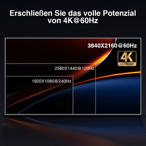 TESmart Dual Monitor KVM Switch 2-Port Dual-Monitor KVM-Switch-Kit HDMI+DP 4K60Hz mit USB 3.0 Dockingstation, EDID