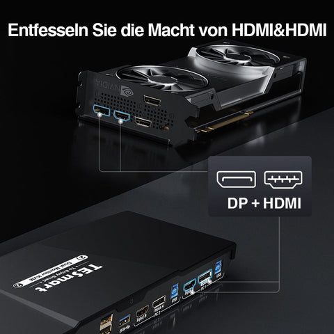TESmart Dual Monitor KVM Switch 2-Port Dual-Monitor KVM-Switch-Kit HDMI+DP 4K60Hz mit USB 3.0 Dockingstation, EDID