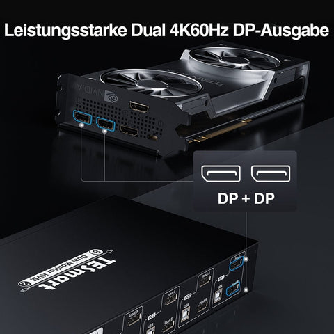 TESmart Dual Monitor KVM Switch 4-Port Dual-Monitor KVM-Switch-Kit DP 4K60Hz mit EDID