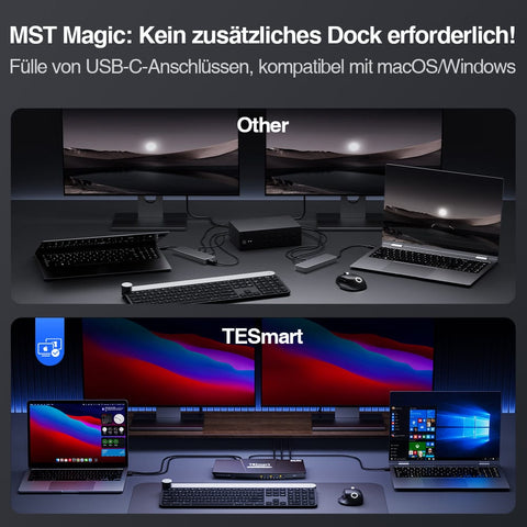 TESmart Dual Monitor KVM Switch Dual-Monitor-USB-C-KVM-Dockingstation-Kit - 4K60Hz, MST, EDID für 2 Laptops Dual Monitor USB-C KVM Dock – 4K60Hz, MST, EDID für 2 Laptops
