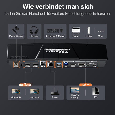 TESmart HDC202-P23-EUBK Dual Monitor KVM Switch Dual 4K60Hz Hybrid KVM Docking Station Kit - USB-C with MST & EDID for 1 Laptop & 1 Desktop 10652805090549 Dual 4K60Hz Hybrid KVM-Dock - Für 1 Laptop & 1 Desktop EU Plug