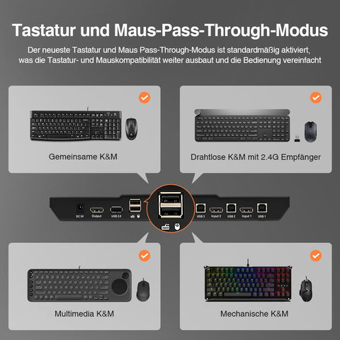 TESmart KVM Switch 4 Port DisplayPort 1.2 KVM Switch 4K60Hz mit USB Hub DP KVM Switch 4K HDR connect 4 pc teilen sich USB,audio TESmart