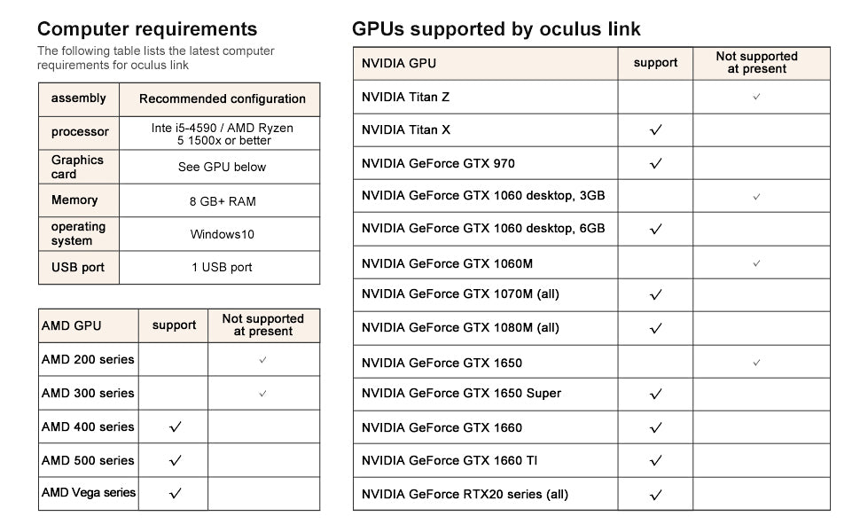 Oculus link on sale amd support