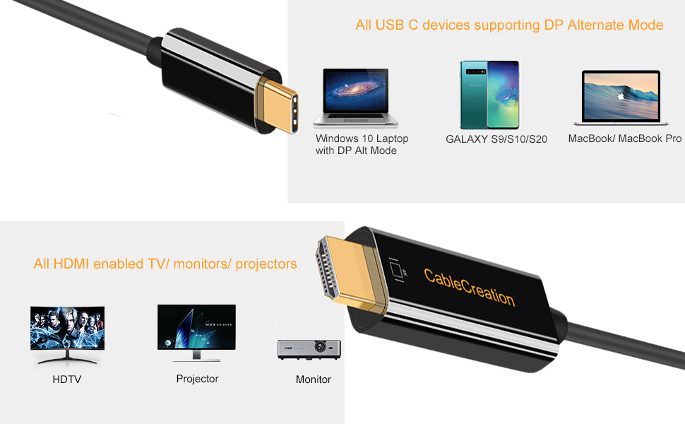 Cable USB C a HDMI, CableCreation adaptador de USB Tipo C a HDMI 6 FT