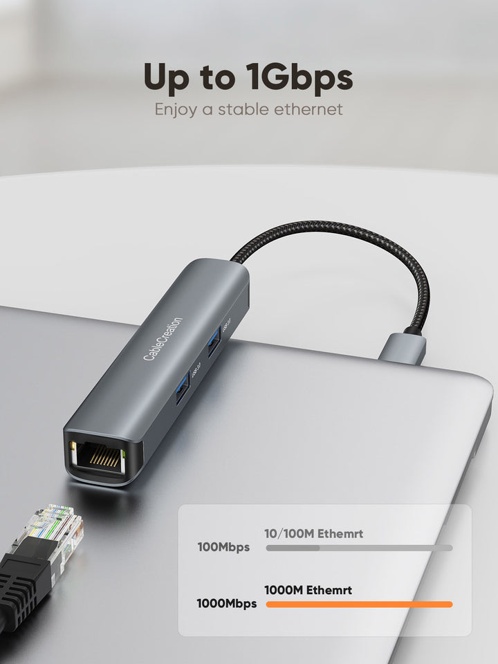 multiport USB-C hub