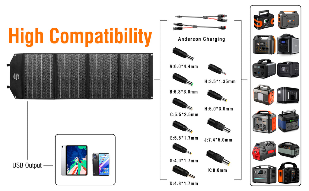 high compatibility