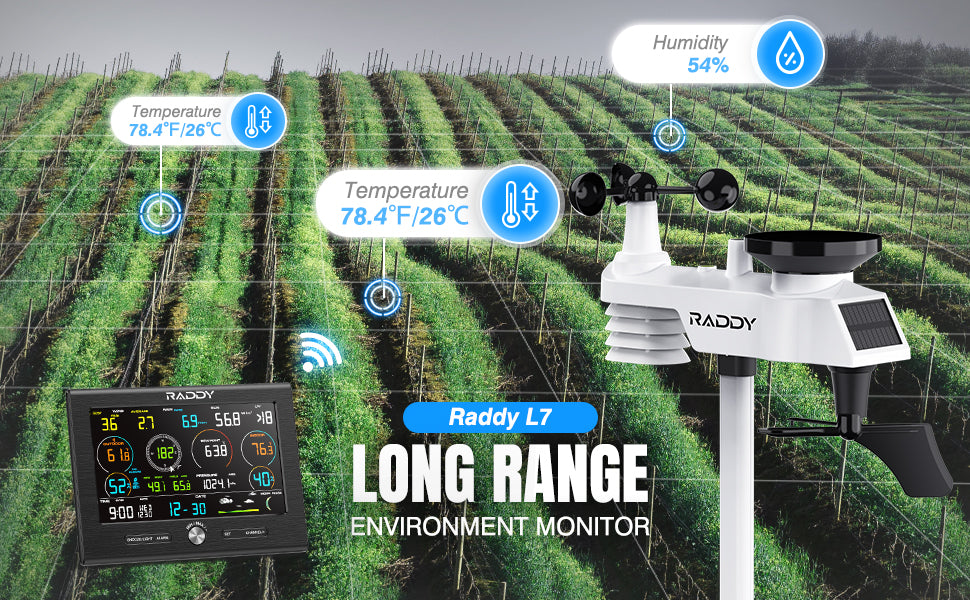 Raddy L7 LoRa Weather Station, Wi-Fi Indoor/Outdoor, 1.9 Miles