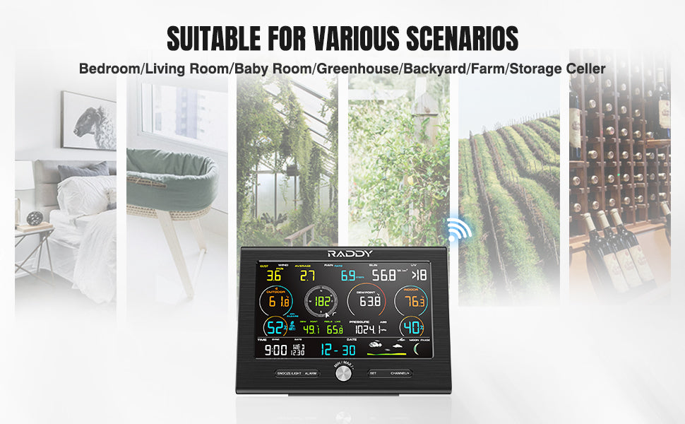 Raddy L7 LoRa Weather Station | SUITABLE FOR VARIOUS SCENARIOS