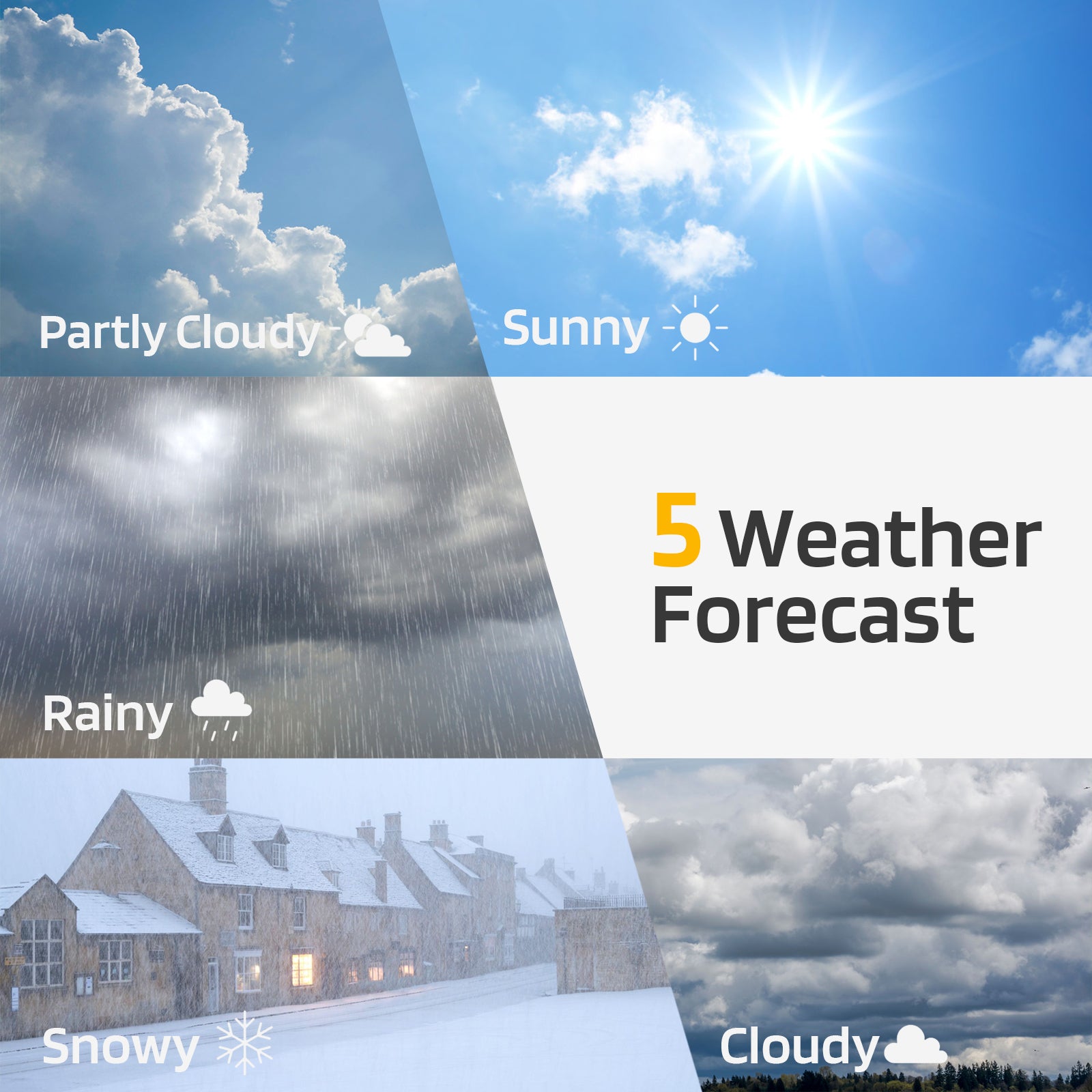WF-60C Weather Station | 5 Weather Forecast