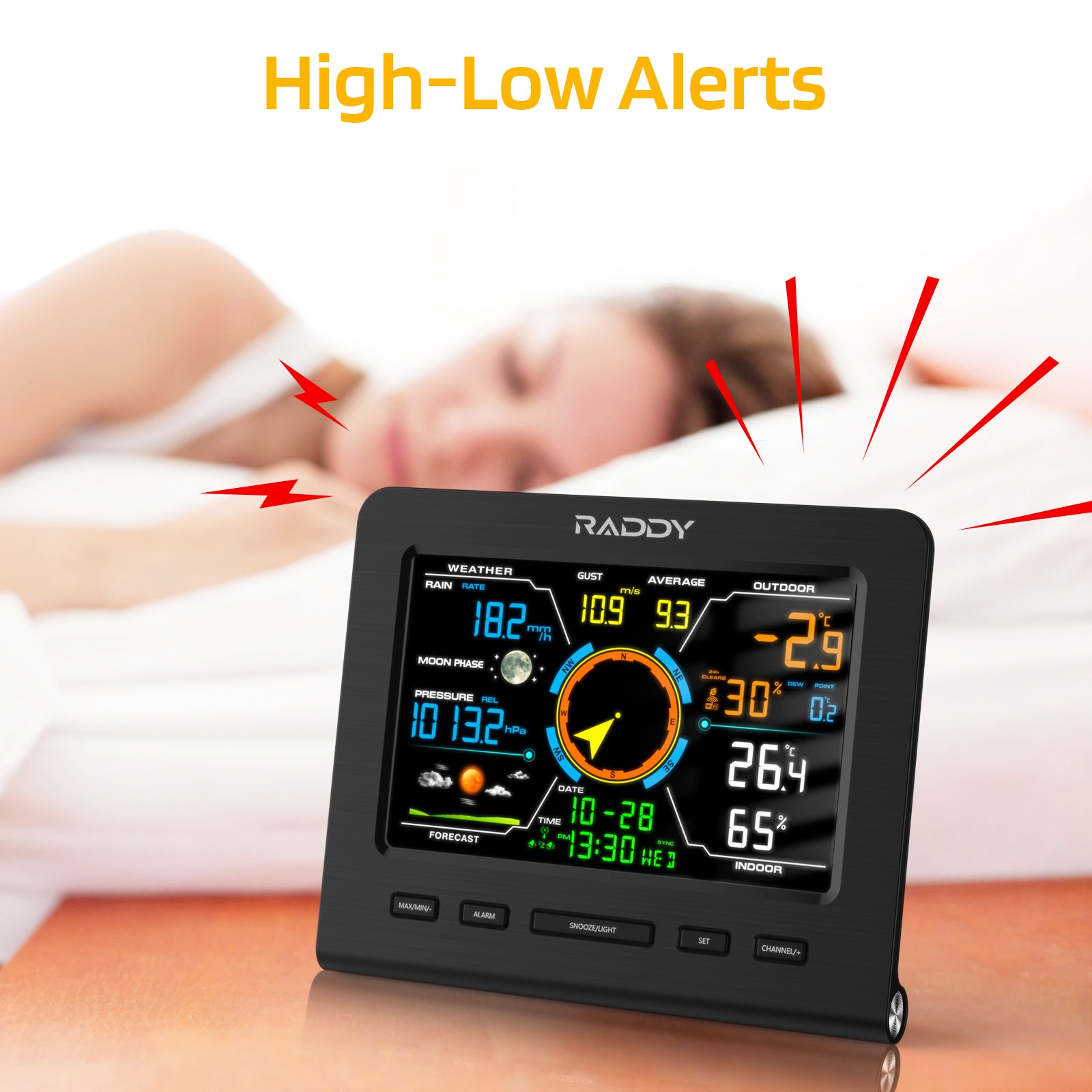 WF-100C Lite| High-low Alerts