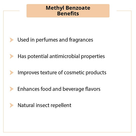 Methyl Benzoate