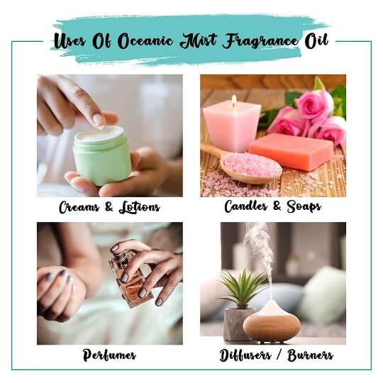 Oceanic Mist Fragrance Oil