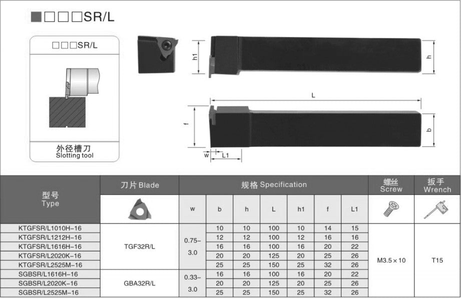 External Grooving Toolholder