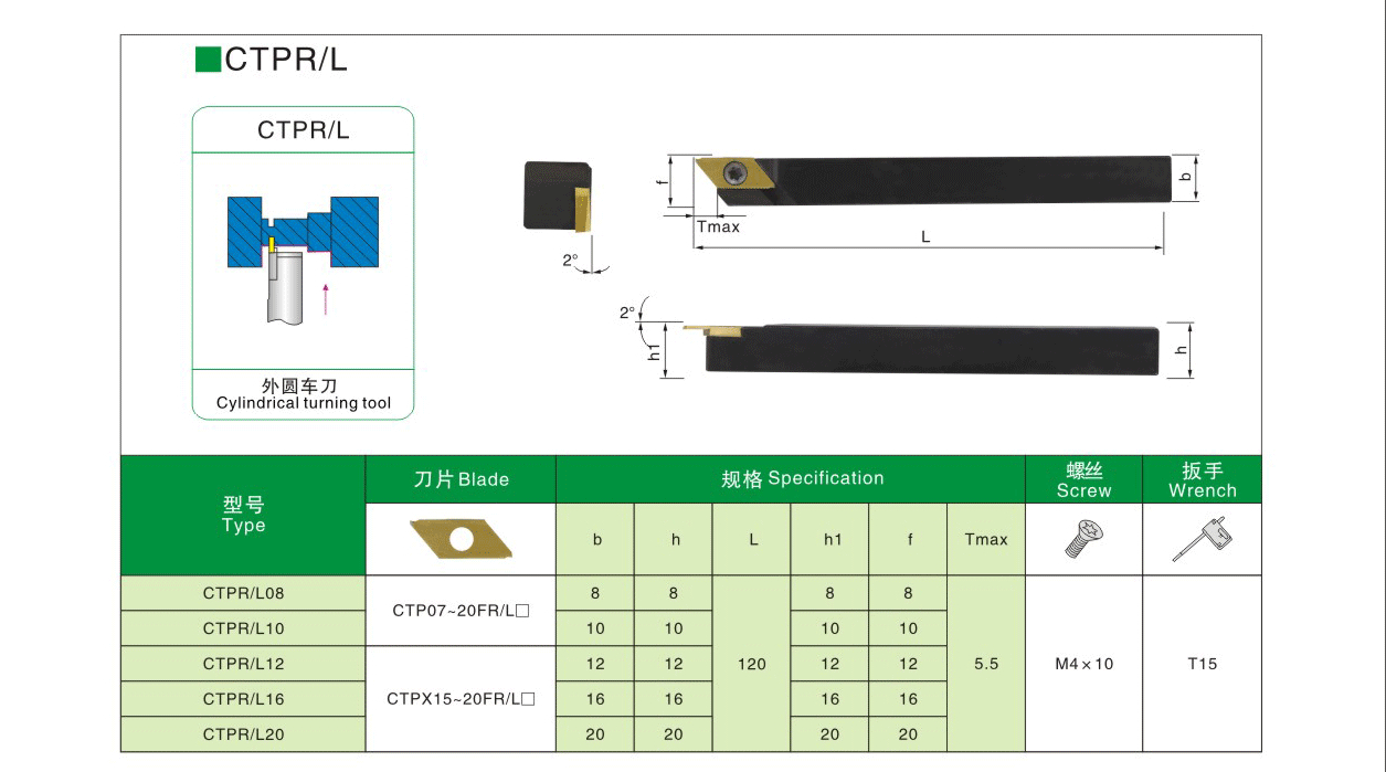 Slotting Tool Dimensions PDF