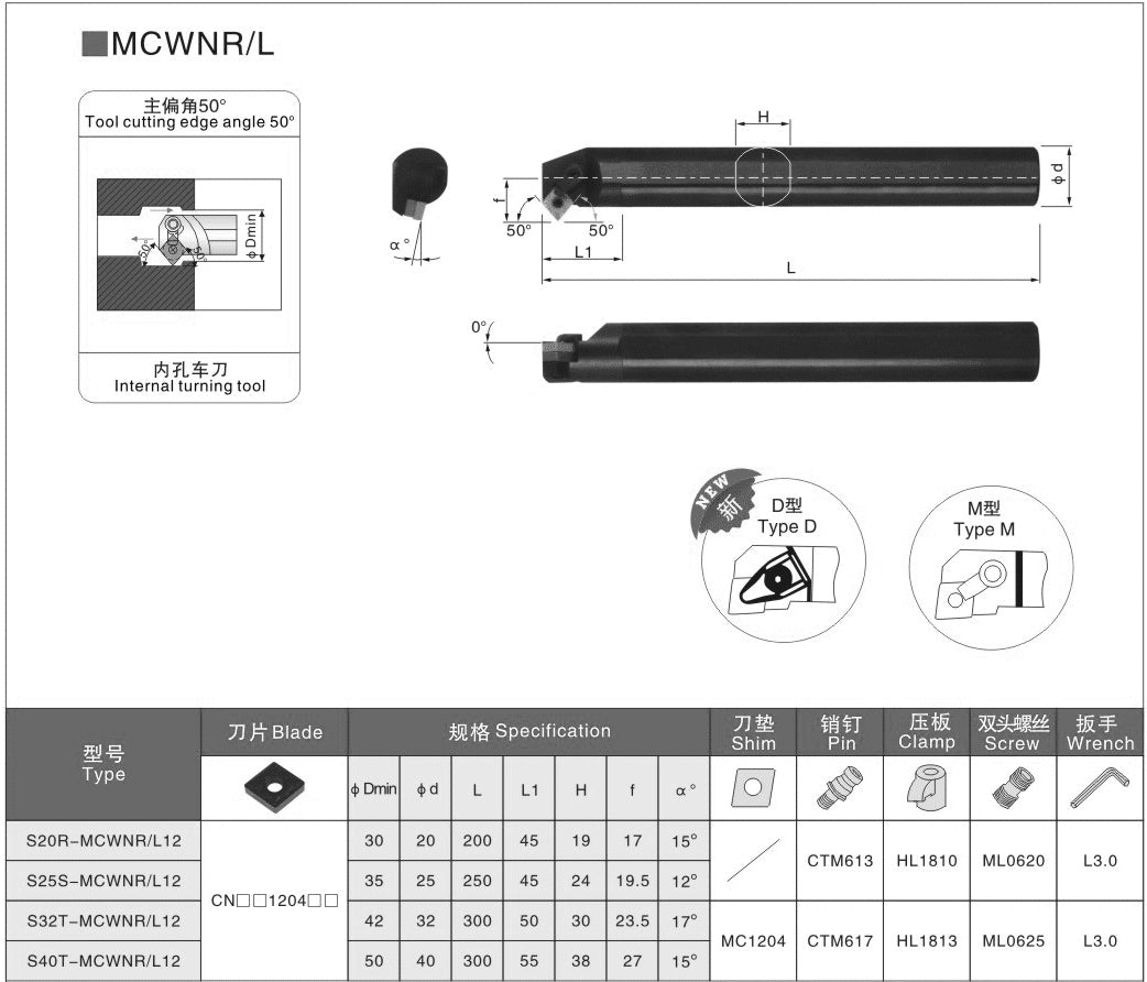 MCWNR12