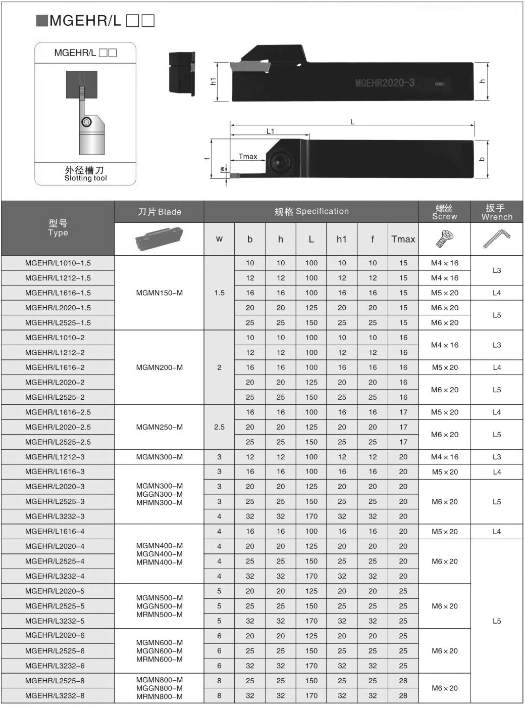 Slotting Tool Dimensions PDF