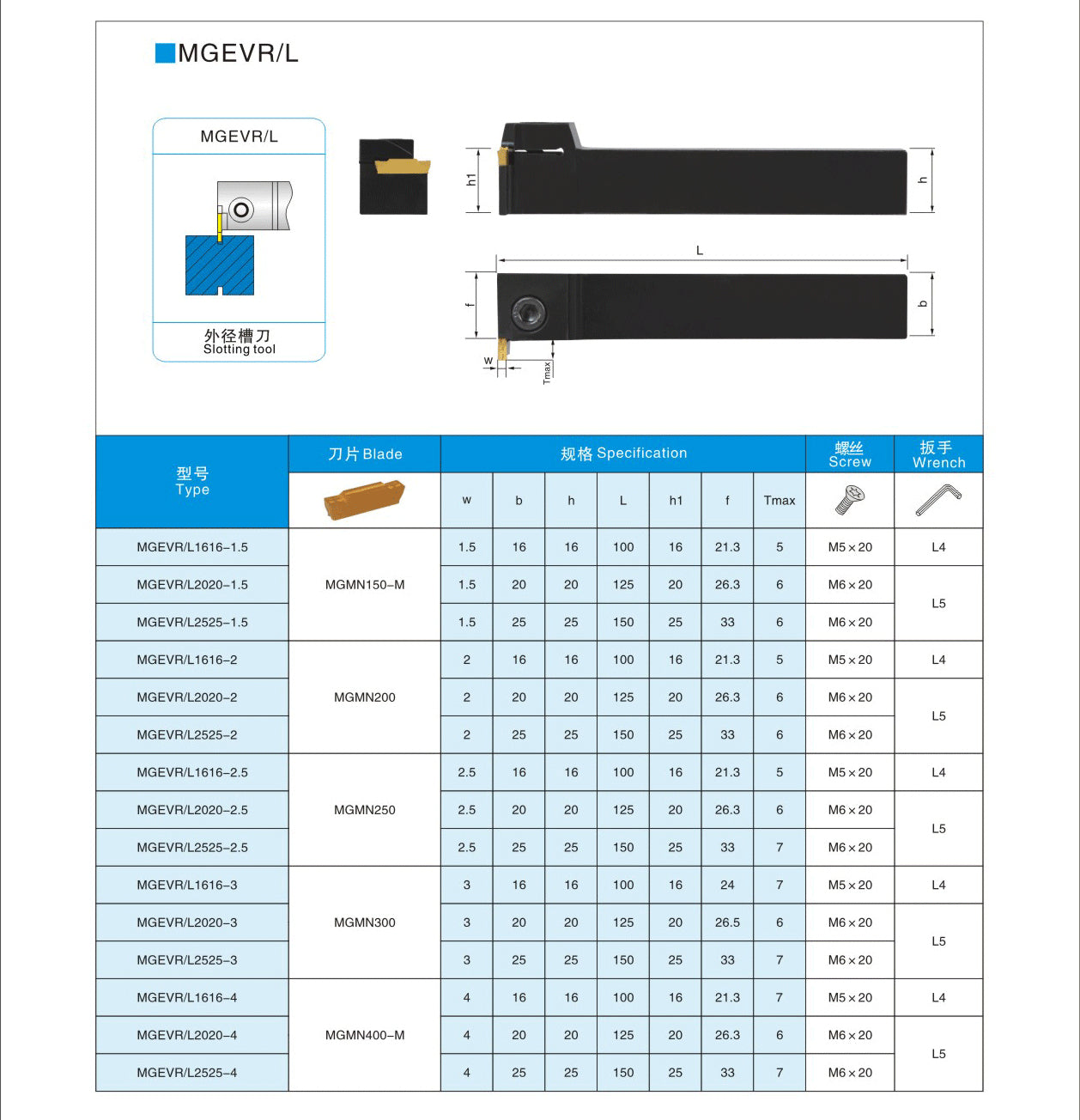 Slotting Tool Dimensions PDF