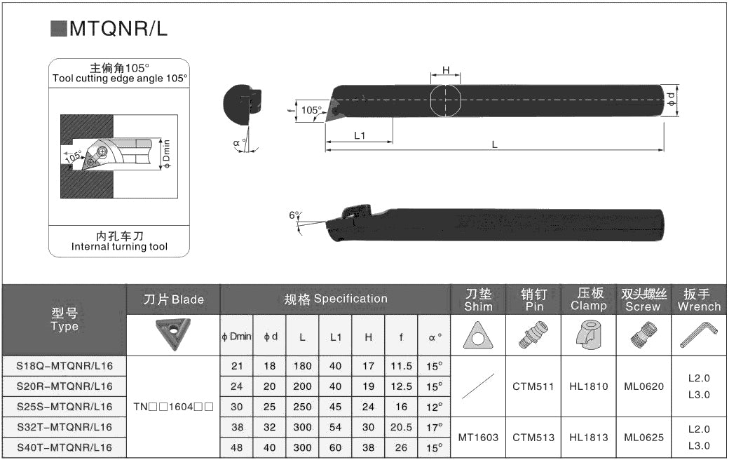 MTQNL16