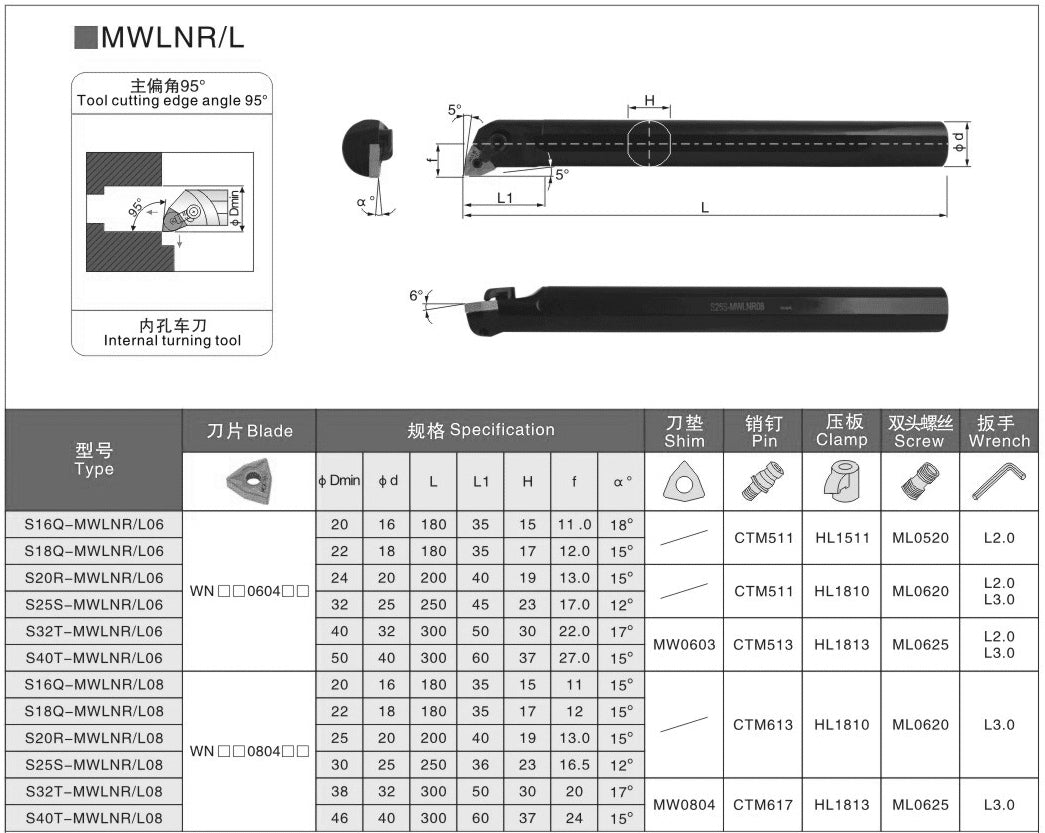 MWLNL06
