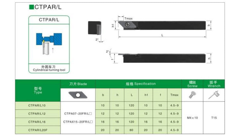 Slotting Tool Dimensions PDF