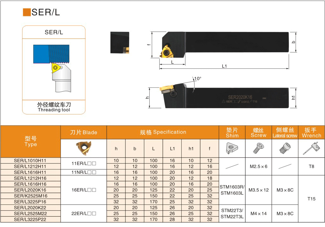 External Threading Turning Tools