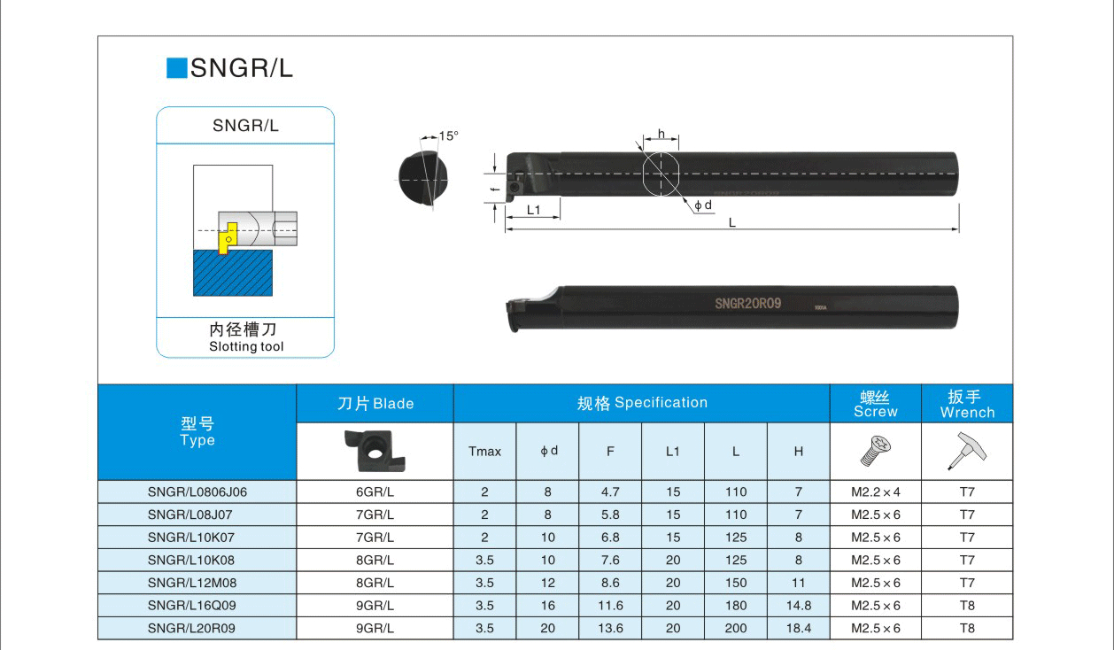 Internal Grooving Tool