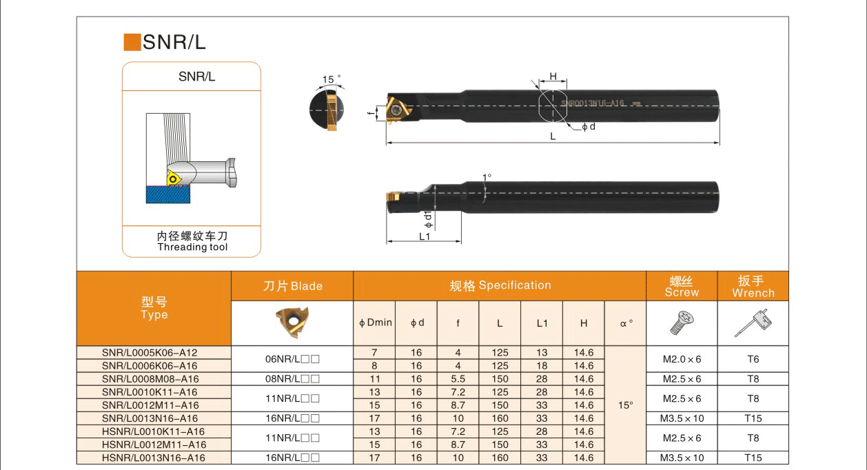 Thread Tool For Lathe