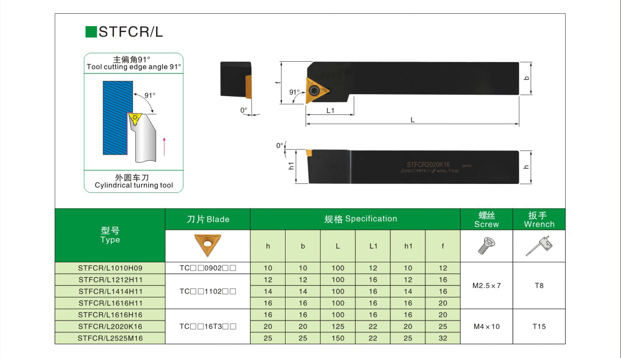 Indexable external holder