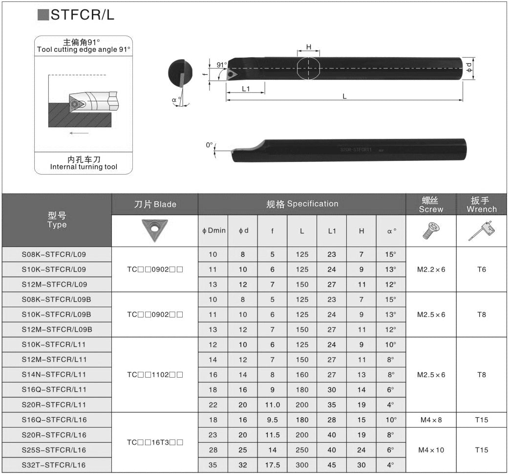 boring bar for mill