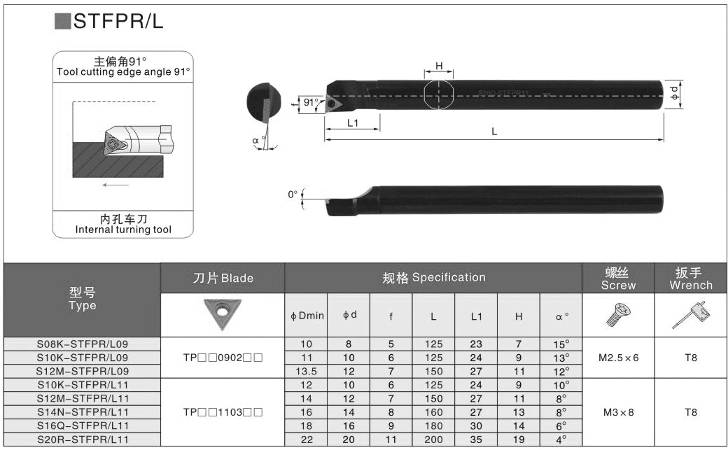 boring bar lathe