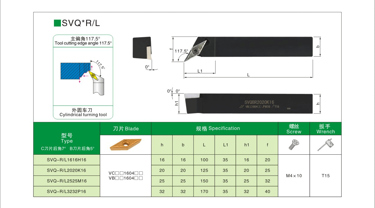 Right Hand Toolholder